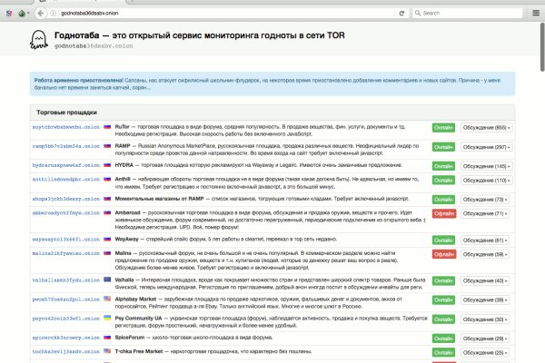 Кракен сайт ссылка kr2web in