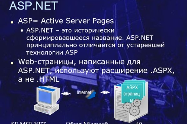 Как зарегистрироваться на кракене из россии